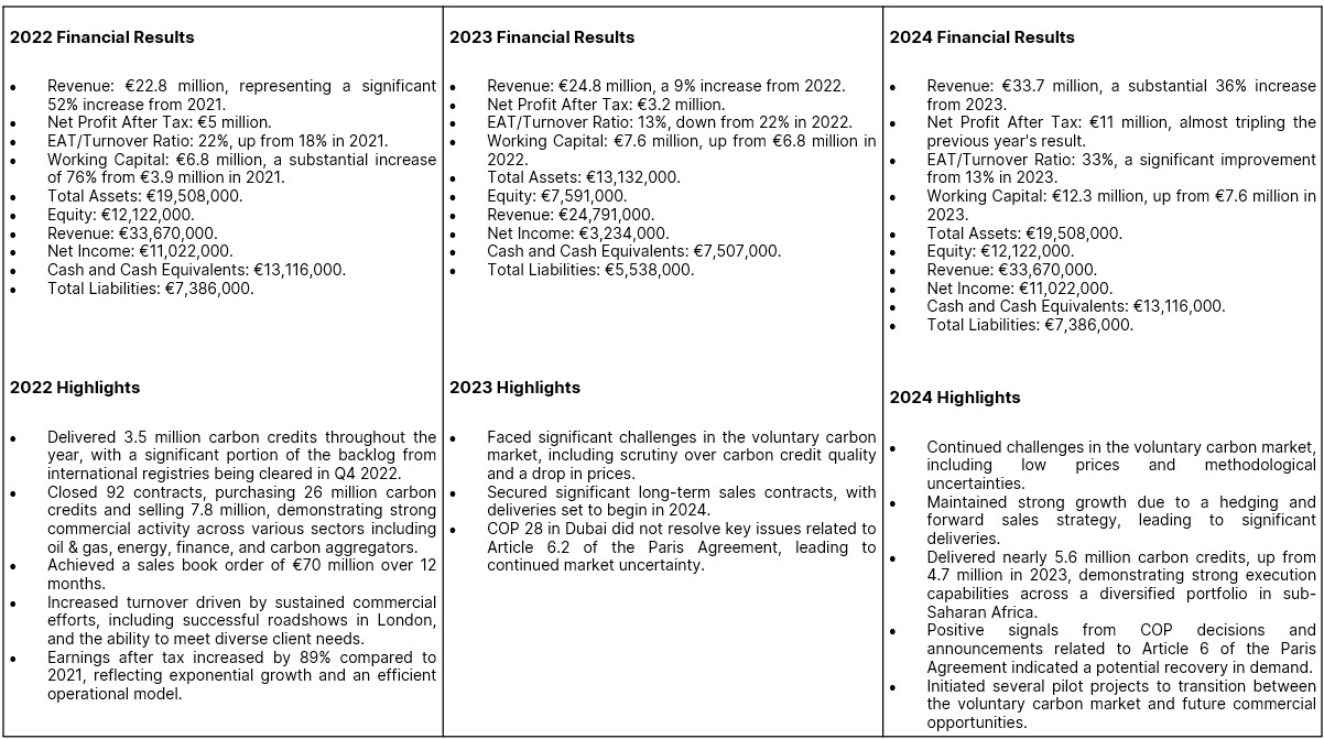 tableau-financial-report-2